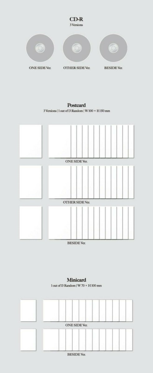 SEVENTEEN - Your Choice (You Can Choose Version) - K-STAR