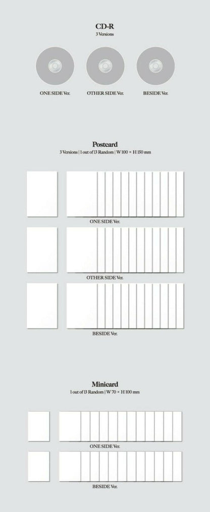 SEVENTEEN - Your Choice (You Can Choose Version) - K-STAR