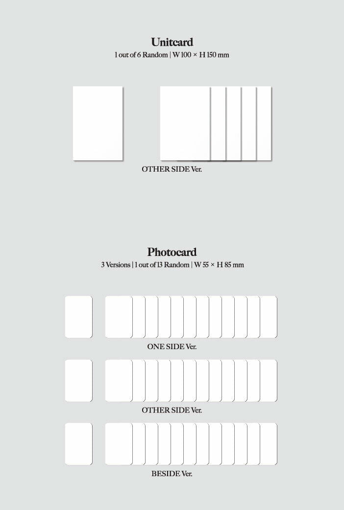 SEVENTEEN - Your Choice (You Can Choose Version) - K-STAR