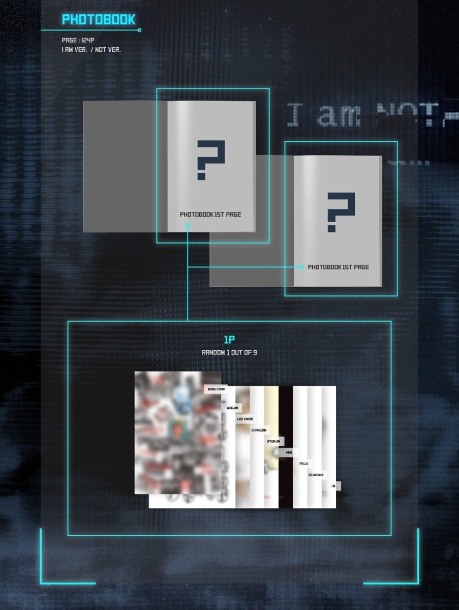 Stray Kids - I AM Not (You Can Choose Ver. + Free Shipping) - K-STAR