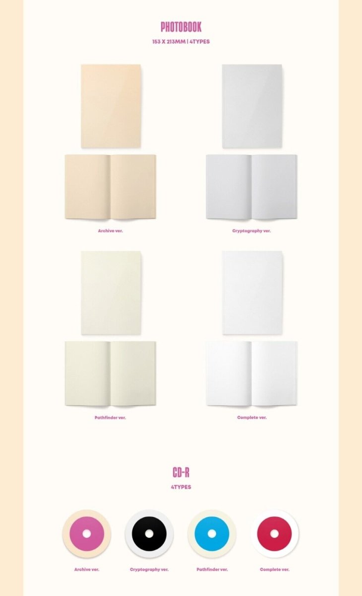 TWICE - BETWEEN 1&2 (You can Choose Version) - K-STAR