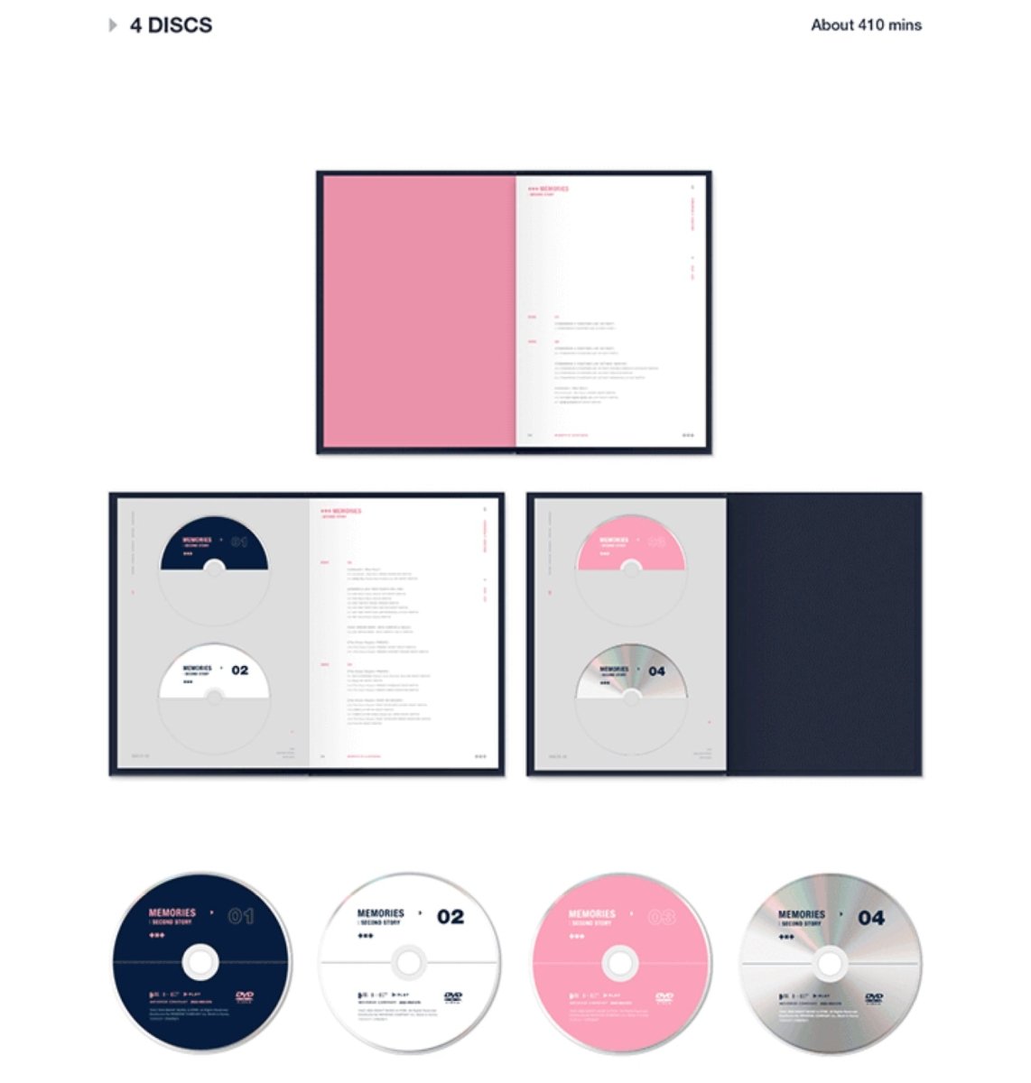 TXT TOMORROW X TOGETHER - Memories : Second Story DVD – K-STAR