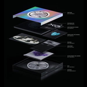 XG XGALX - NEW DNA 1st Mini Album - K-STAR